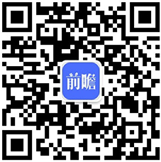 2024年中国热处理行业细分热处理装备市场现状分析 2023年市场规模约亿元【组图】(图6)