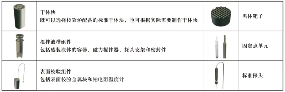 ISOTECH爱松特 M510511 深井型干体炉(图1)