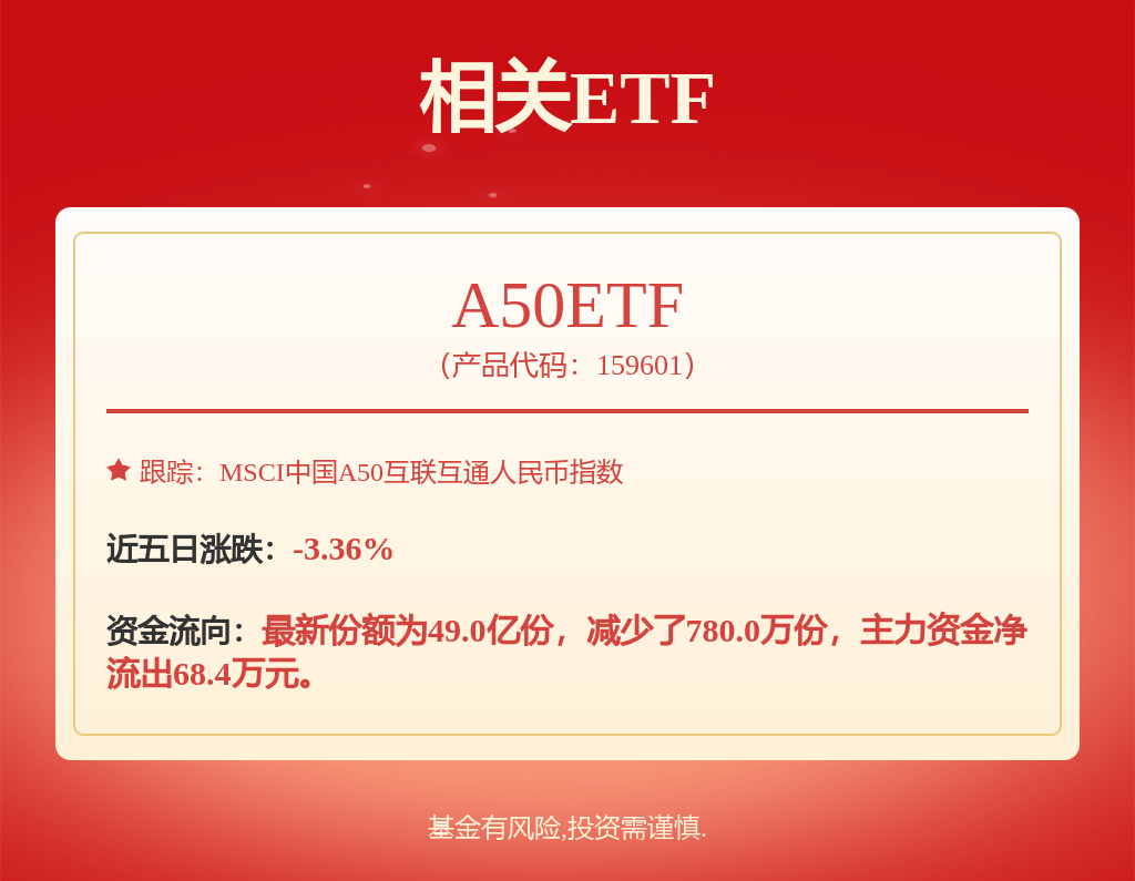 GPU生产商摩尔线程开启上市辅导杰理科技北交所辅导验收通过 IPO(图1)