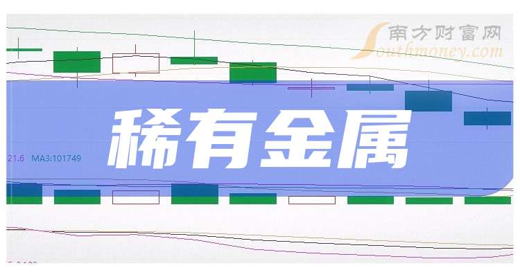 A股2025年稀有金属龙头股上市公司名单汇总(图1)