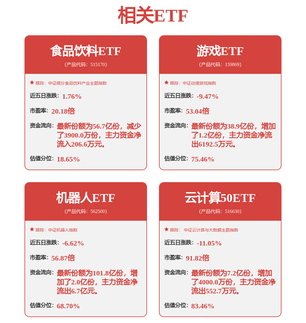 五洲新春拟15亿元投资多款丝杠及通用机器人专用轴承等产品(图1)