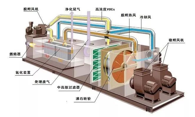 【中厚板卷厂1号热处理炉保温段烧嘴功率改造烧嘴招标】招标公告(图1)
