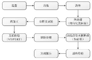 超捷股份：4月25日召开业绩说明会投资者参与(图1)