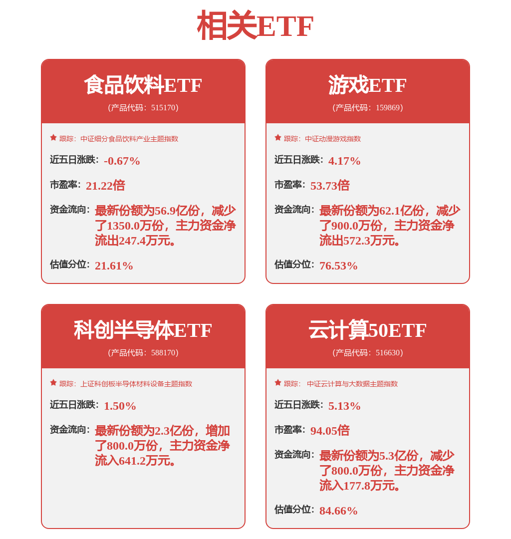立中集团(300428SZ)高强高屈服免热处理压铸铝合金正在某欧洲人型机器人关节转轴上进行材料验证但目前尚未实现营业收入(图1)