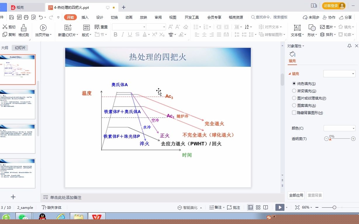 数字赋能为制造业转型插上“智慧翅膀”(图1)
