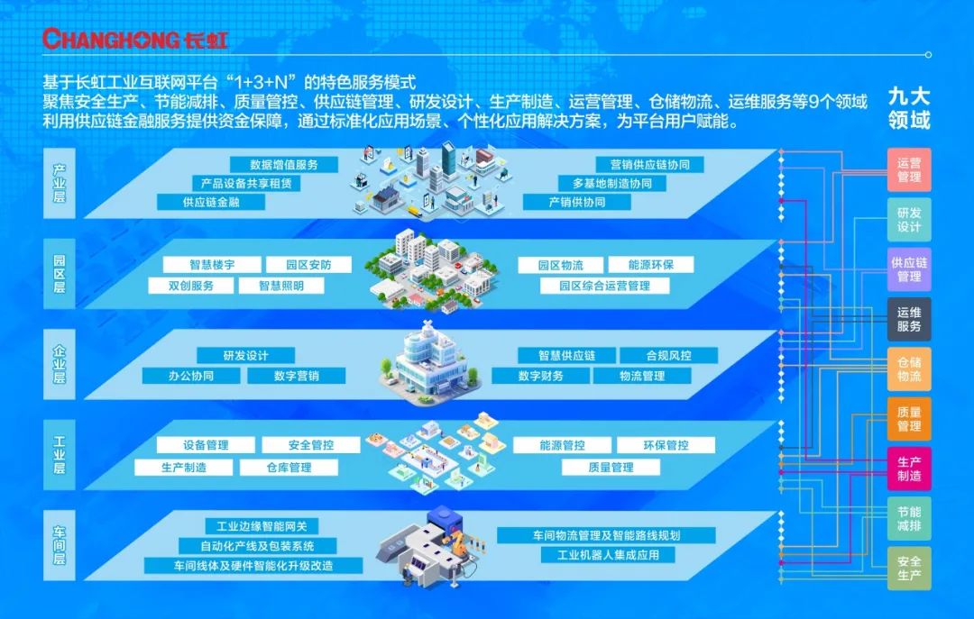 深度｜一颗螺丝钉的数字化之旅：长虹AI如何守护“零缺陷”制造(图8)