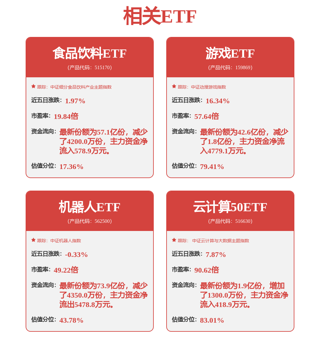 长华集团：公司已生产出滚柱丝杠样品目前正研究新工艺(图1)